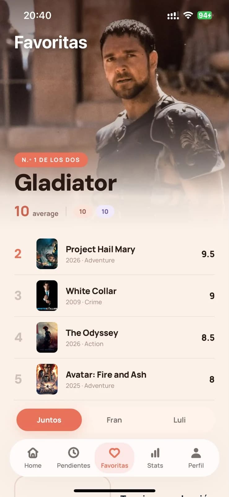 Favoritas: Gladiator como la número uno de los dos, seguida del resto de su top cinco compartido.