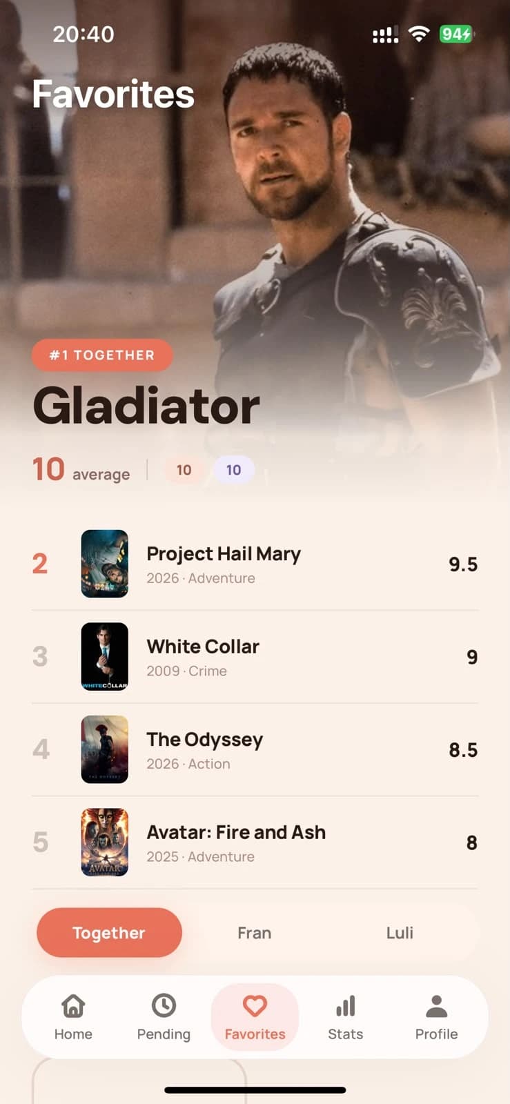 Favorites: Gladiator as the couple’s number one, followed by the rest of their shared top five.